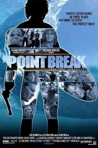 ‘Point Break’ de Kathryn Bigelow