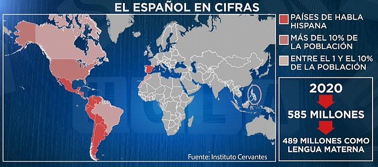 Más de 585 millones de personas hablan español en el mundo, según el Anuario del Instituto Cervantes