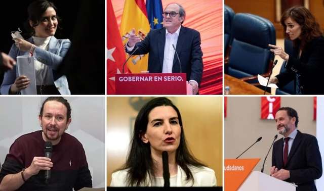 Violencia verbal en la política española