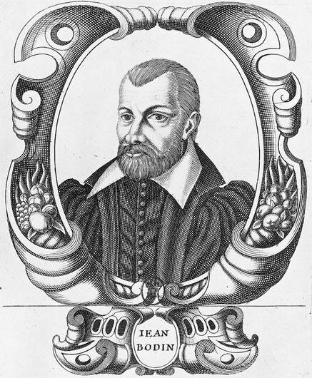 Las teorías políticas en la época moderna