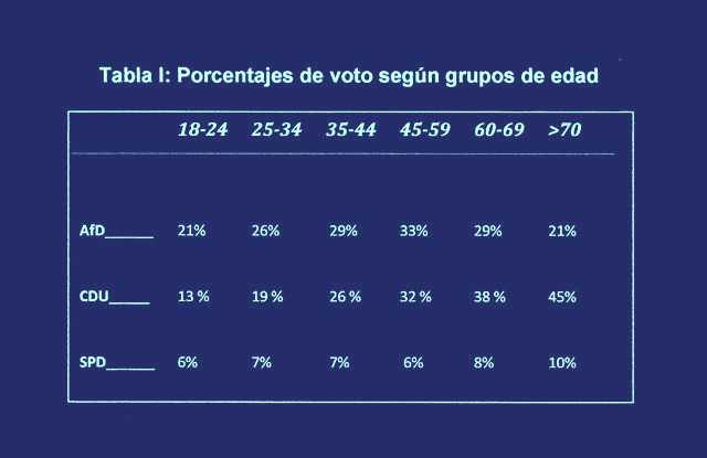 imagen 2 Tierno