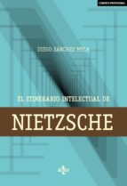 ‘El itinerario intelectual de Nietzsche’ de Diego Sánchez Meca